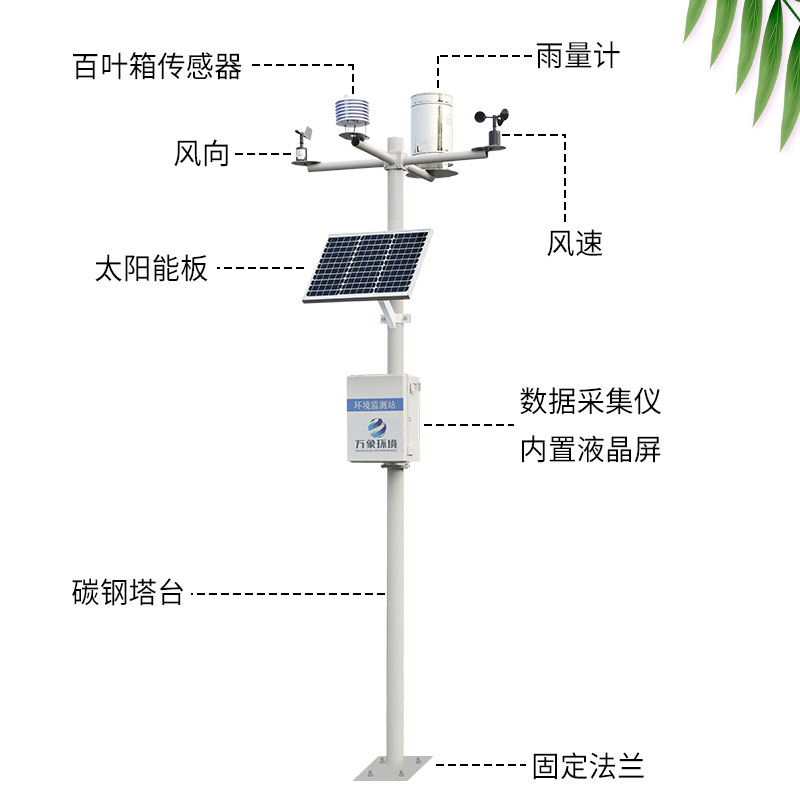 農(nóng)業(yè)環(huán)境監(jiān)測(cè)站——給農(nóng)業(yè)生產(chǎn)提供氣象數(shù)據(jù)支持