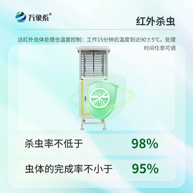 智能蟲情監(jiān)測儀